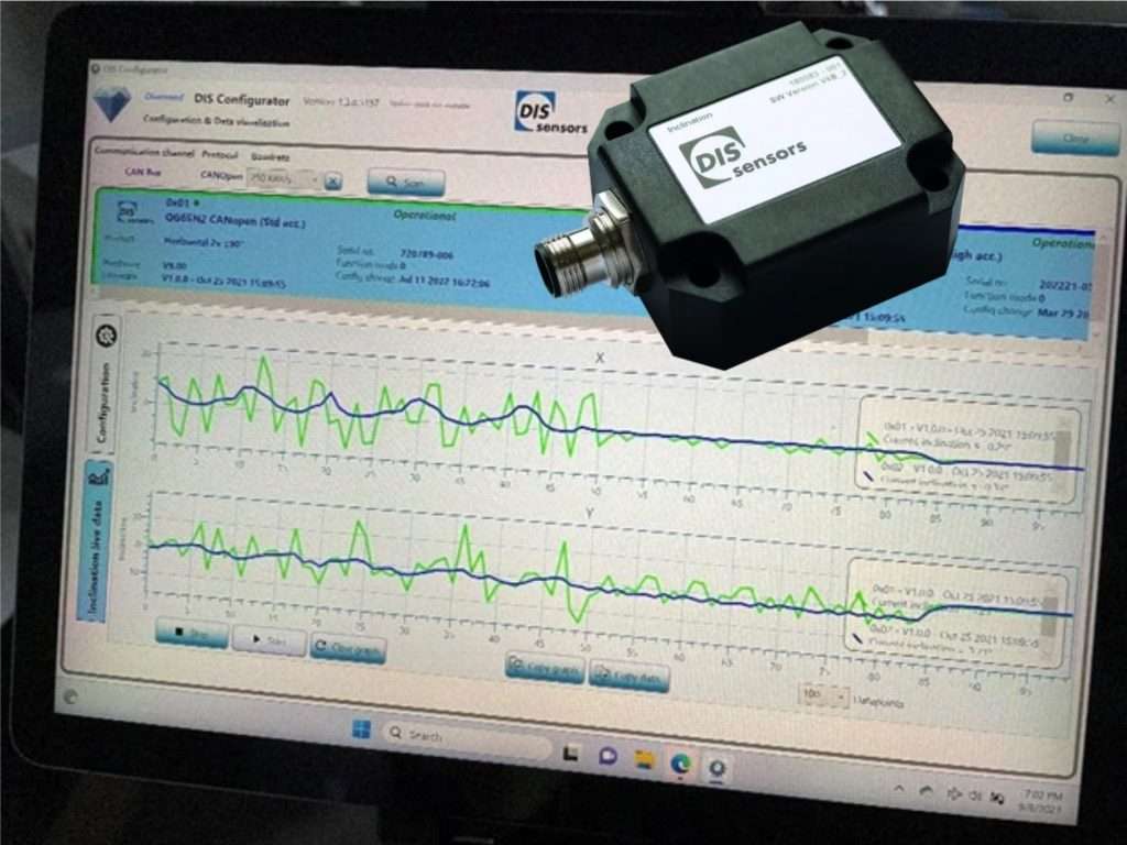 Laser-View Technologies to Showcase Dynamic Inclination Sensors at iVT ...